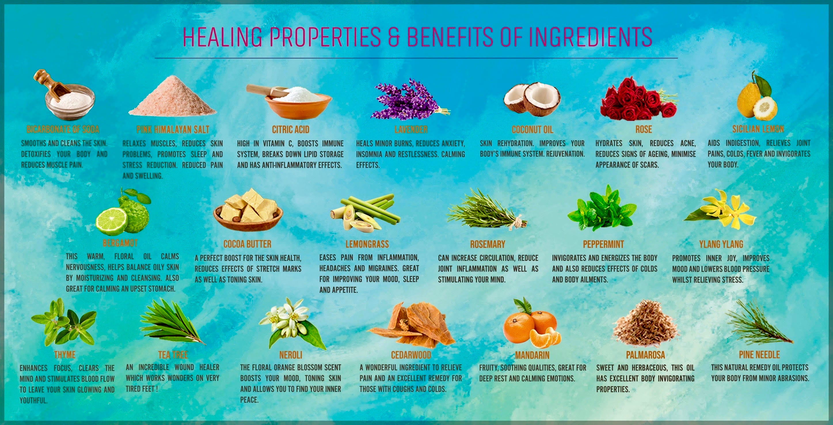 Eco-Friendly Vanilla Bean Scented Candle & Three Luxury Essential Oil Bath Bombs